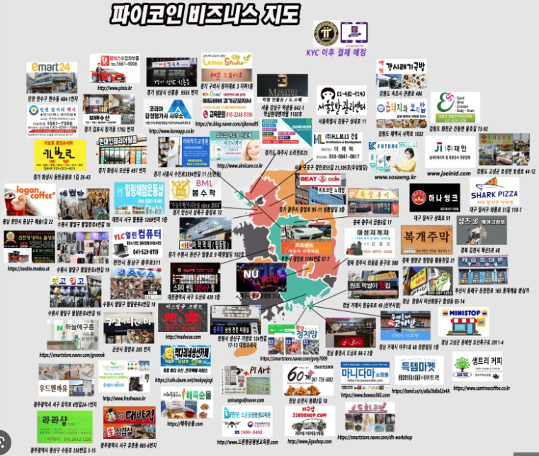 Pi Network 무엇인가 생태계이미지